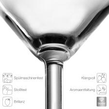 Leonardo Cocktailglas DAILY 270 ml, 6er-Set