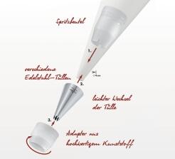 Küchenprofi Spritzbeutel
