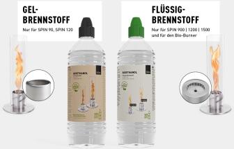 höfats Bioethanol Flüssig-Brennstoff, 1l Flasche