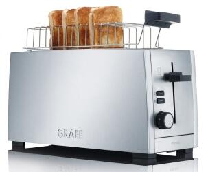 Warmhaltefunktion für Toasts
